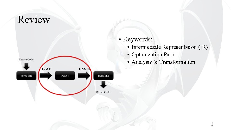 Review • Keywords: • Intermediate Representation (IR) • Optimization Pass • Analysis & Transformation