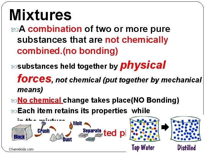 Mixtures A combination of two or more pure substances that are not chemically combined.