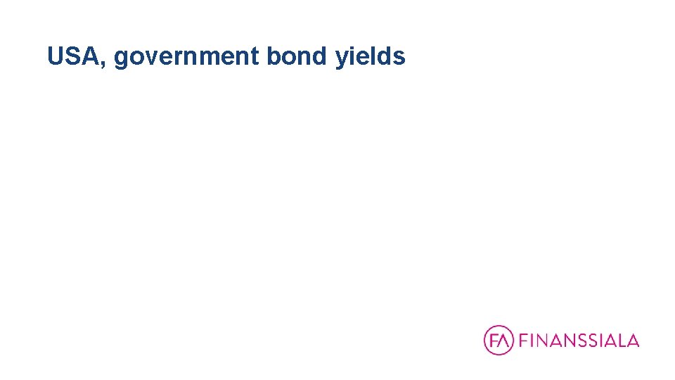 USA, government bond yields 