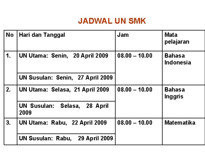JADWAL UN SMK No Hari dan Tanggal Jam Mata pelajaran 1. 08. 00 –