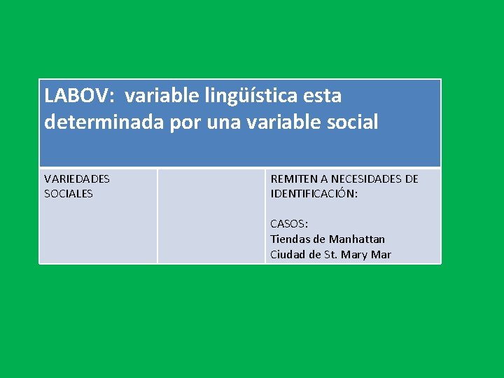 LABOV: variable lingüística esta determinada por una variable social VARIEDADES SOCIALES REMITEN A NECESIDADES