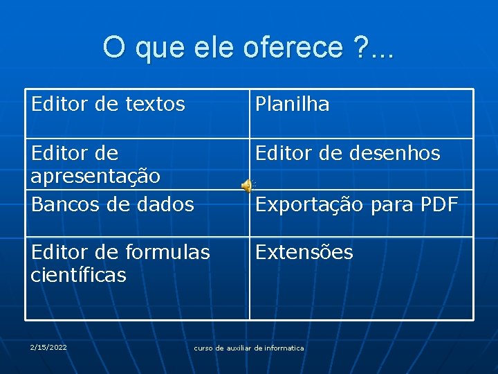 O que ele oferece ? . . . Editor de textos Planilha Editor de