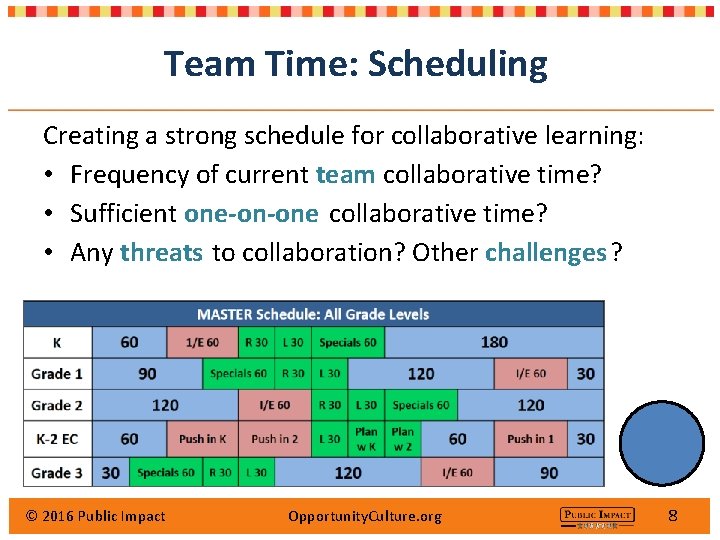 Team Time: Scheduling Creating a strong schedule for collaborative learning: • Frequency of current