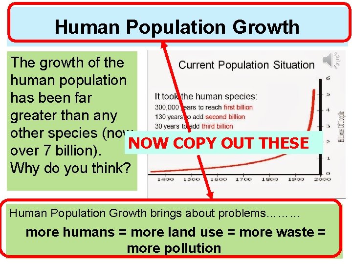 Human Population Growth The growth of the human population has been far greater than Human Population Growth The growth of the human population has been far greater than