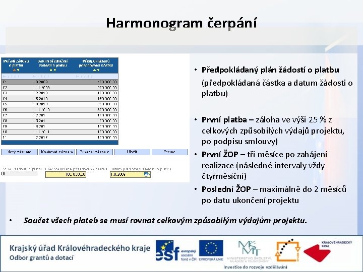 Harmonogram čerpání • Předpokládaný plán žádostí o platbu (předpokládaná částka a datum žádosti o