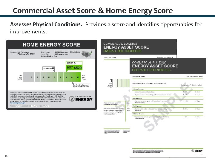 Commercial Asset Score & Home Energy Score Assesses Physical Conditions. Provides a score and