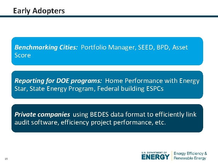 Early Adopters Benchmarking Cities: Portfolio Manager, SEED, BPD, Asset Score Reporting for DOE programs: