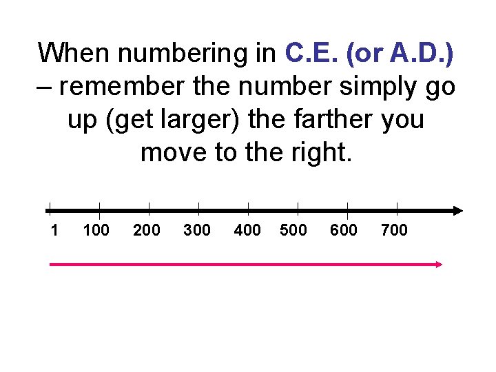 When numbering in C. E. (or A. D. ) – remember the number simply