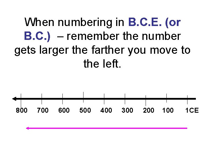 When numbering in B. C. E. (or B. C. ) – remember the number