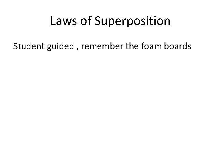 Laws of Superposition Student guided , remember the foam boards 