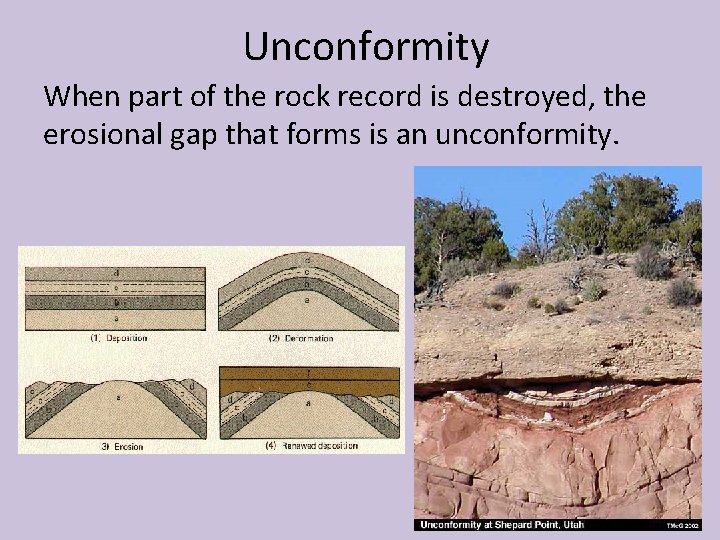 Unconformity When part of the rock record is destroyed, the erosional gap that forms
