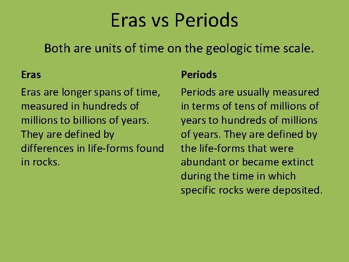 Eras vs Periods Both are units of time on the geologic time scale. Eras