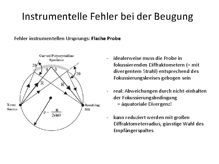 Instrumentelle Fehler bei der Beugung Fehler instrumentellen Ursprungs: Flache Probe - idealerweise muss die