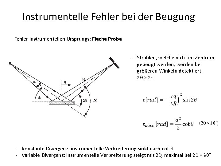 Instrumentelle Fehler bei der Beugung Fehler instrumentellen Ursprungs: Flache Probe - Strahlen, welche nicht