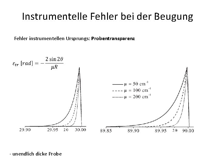 Instrumentelle Fehler bei der Beugung Fehler instrumentellen Ursprungs: Probentransparenz - unendlich dicke Probe 