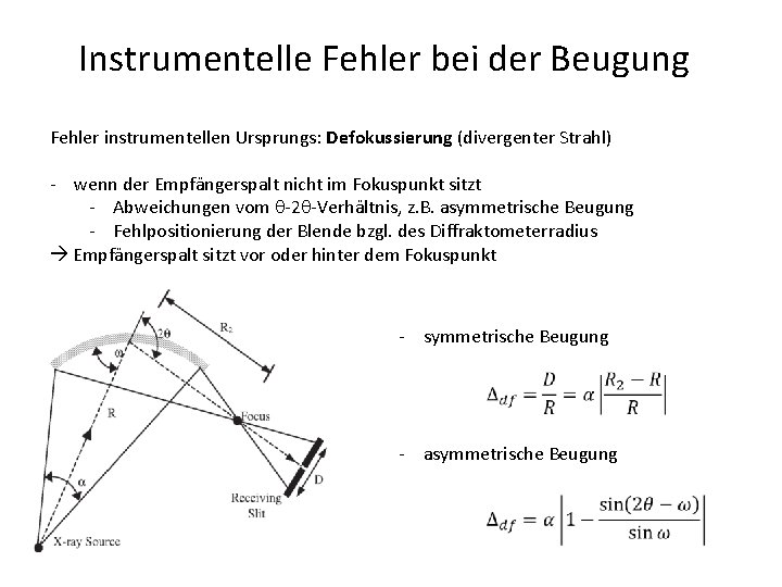 Instrumentelle Fehler bei der Beugung Fehler instrumentellen Ursprungs: Defokussierung (divergenter Strahl) - wenn der