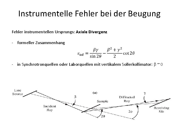 Instrumentelle Fehler bei der Beugung Fehler instrumentellen Ursprungs: Axiale Divergenz - formeller Zusammenhang -