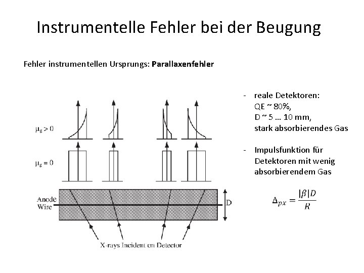 Instrumentelle Fehler bei der Beugung Fehler instrumentellen Ursprungs: Parallaxenfehler - reale Detektoren: QE ~