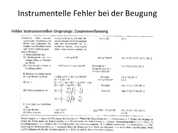 Instrumentelle Fehler bei der Beugung Fehler instrumentellen Ursprungs: Zusammenfassung 