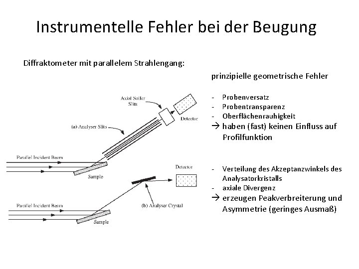Instrumentelle Fehler bei der Beugung Diffraktometer mit parallelem Strahlengang: prinzipielle geometrische Fehler - Probenversatz