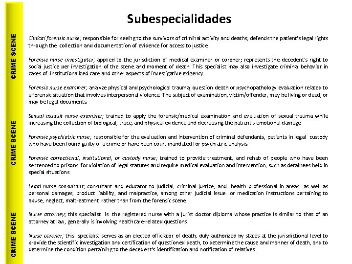 CRIME SCENE Subespecialidades Clinical forensic nurse; responsible for seeing to the survivors of criminal
