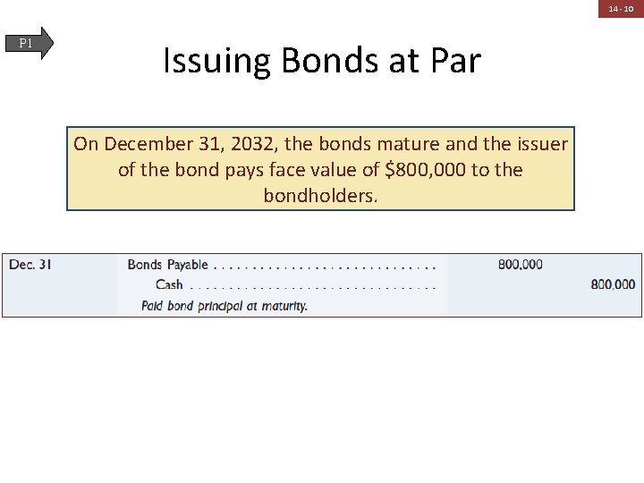 14 - 10 P 1 Issuing Bonds at Par On December 31, 2032, the