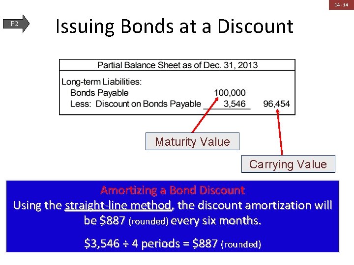 14 - 14 P 2 Issuing Bonds at a Discount Maturity Value Carrying Value