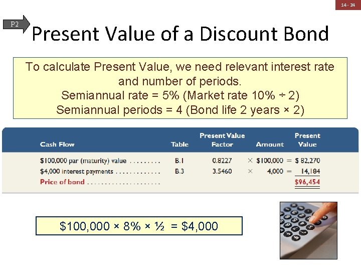 14 - 24 P 2 Present Value of a Discount Bond To calculate Present