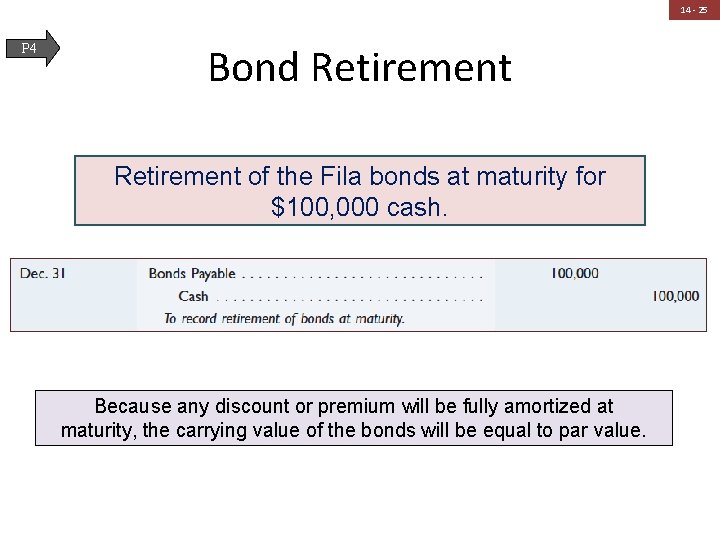 14 - 25 P 4 Bond Retirement of the Fila bonds at maturity for
