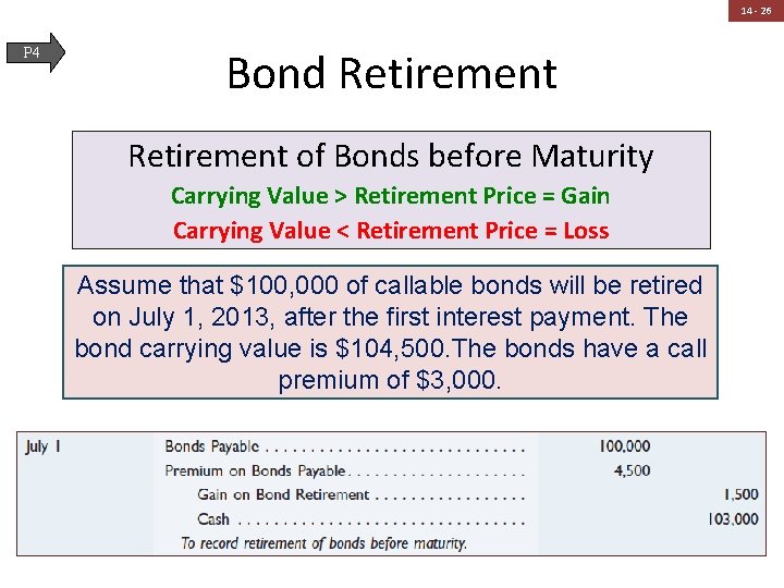 14 - 26 P 4 Bond Retirement of Bonds before Maturity Carrying Value >