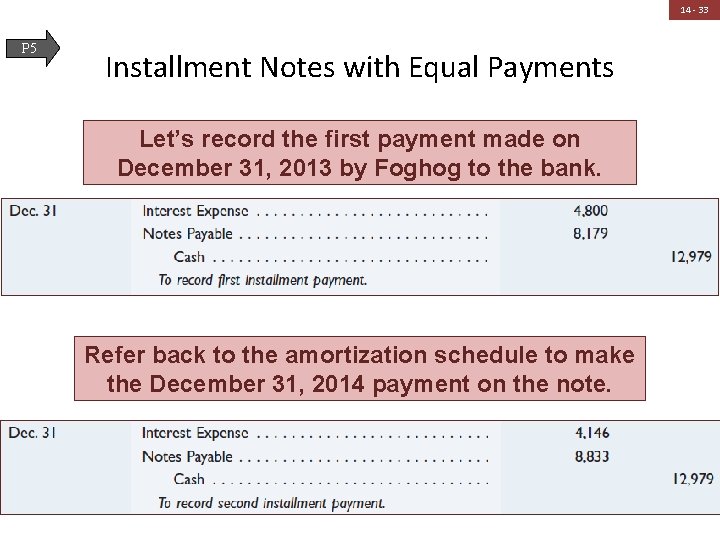 14 - 33 P 5 Installment Notes with Equal Payments Let’s record the first