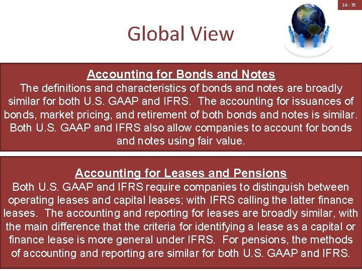 14 - 35 Global View Accounting for Bonds and Notes The definitions and characteristics