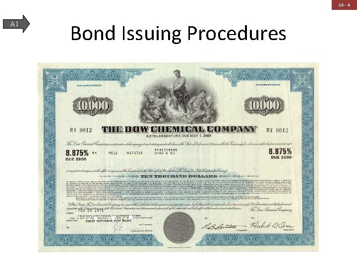 14 - 4 A 1 Bond Issuing Procedures 