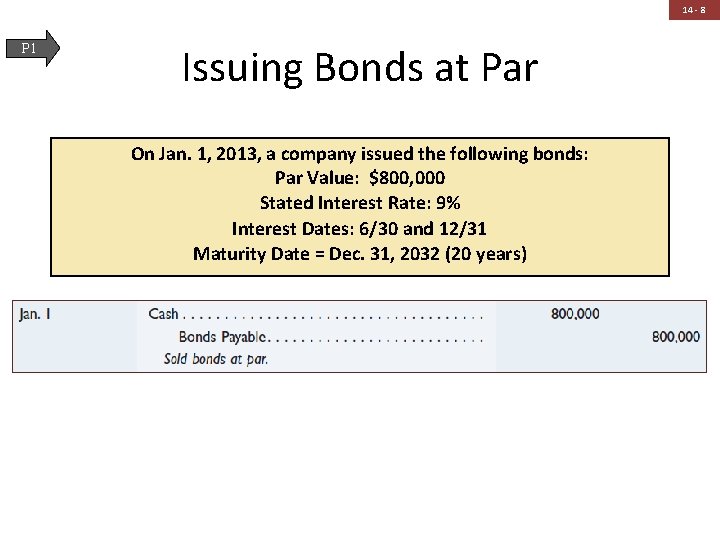 14 - 8 P 1 Issuing Bonds at Par On Jan. 1, 2013, a