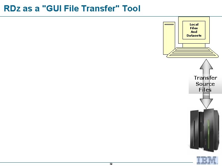 RDz as a "GUI File Transfer" Tool Local Files And Datasets Transfer Source Files
