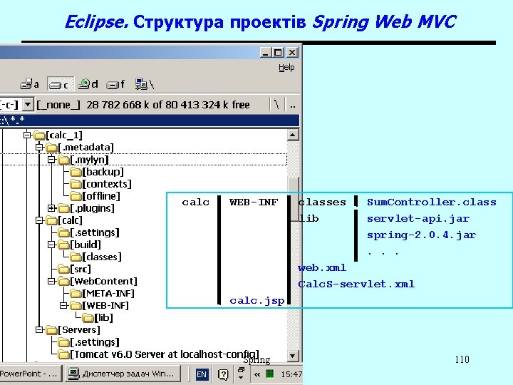 Eclipse. Структура проектів Spring Web MVC calc | WEB-INF | classes | Sum. Controller.