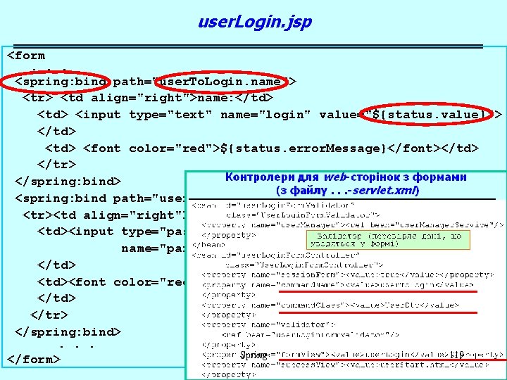 user. Login. jsp <form. . . <spring: bind path="user. To. Login. name"> <tr> <td