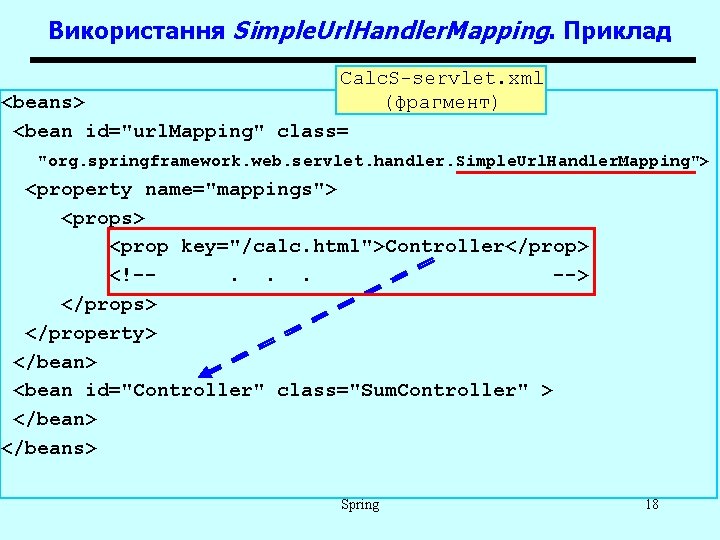 Використання Simple. Url. Handler. Mapping. Приклад Calc. S-servlet. xml <beans> (фрагмент) <bean id="url. Mapping"