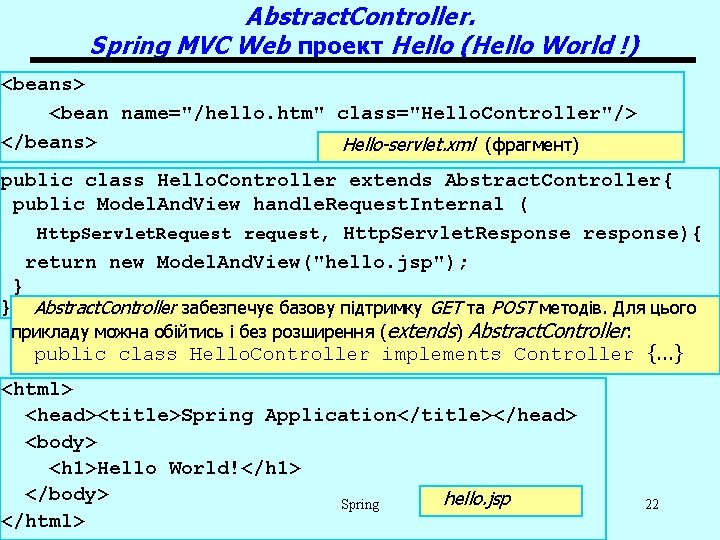 Abstract. Controller. Spring MVC Web проект Hello (Hello World !) <beans> <bean name="/hello. htm"