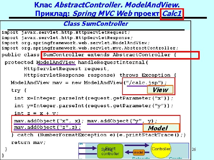 Клас Abstract. Controller. Model. And. View. Приклад: Spring MVC Web проект Calc 1 Spring