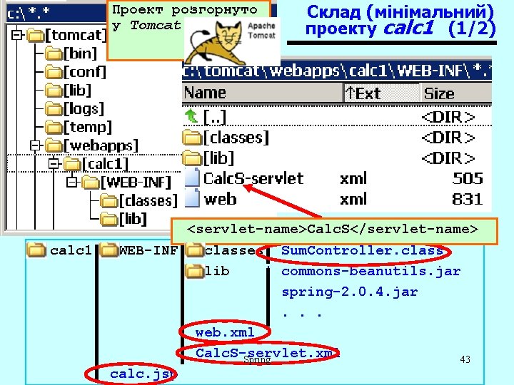 Проект розгорнуто у Tomcat Склад (мінімальний) проекту calc 1 (1/2) <servlet-name>Calc. S</servlet-name> calc 1|