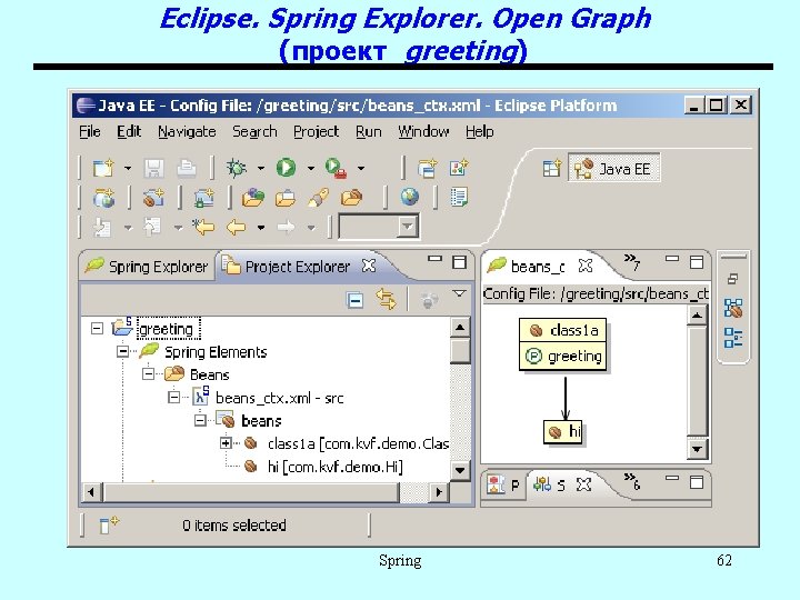 Eclipse. Spring Explorer. Open Graph (проект greeting) Spring 62 