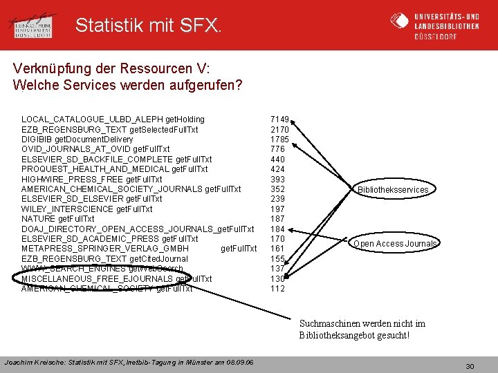 Statistik mit SFX Verknüpfung der Ressourcen V: Welche Services werden aufgerufen? : LOCAL_CATALOGUE_ULBD_ALEPH get.