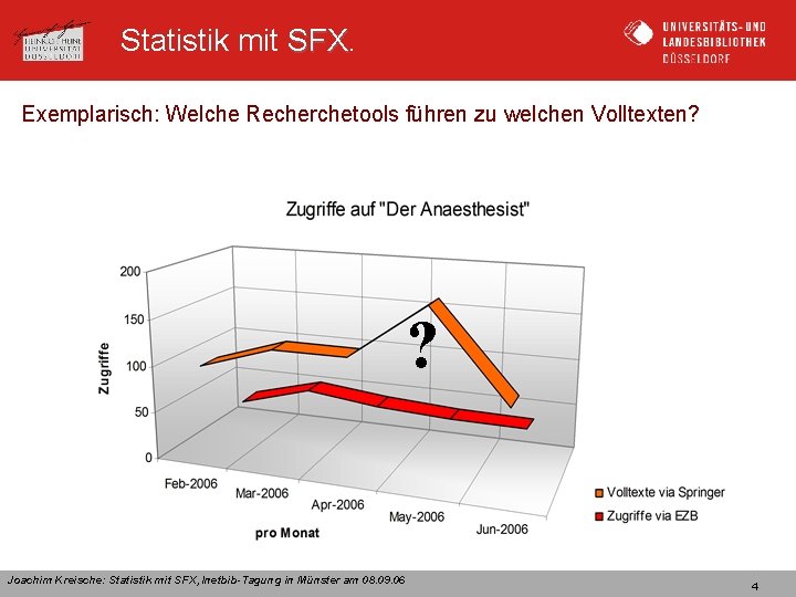 Statistik mit SFX Exemplarisch: Welche Recherchetools führen zu welchen Volltexten? ? Joachim Kreische: Statistik