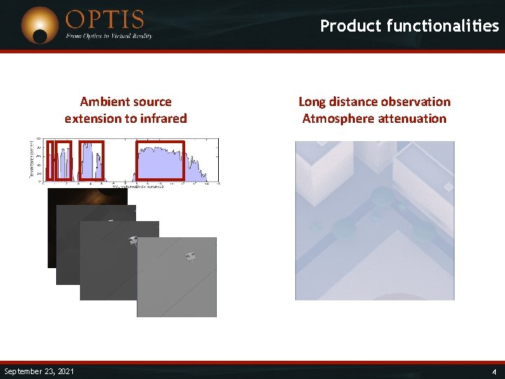 Product functionalities Ambient source extension to infrared September 23, 2021 Long distance observation Atmosphere