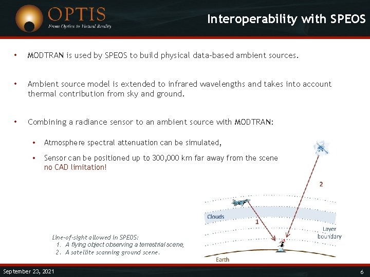 Interoperability with SPEOS • MODTRAN is used by SPEOS to build physical data-based ambient