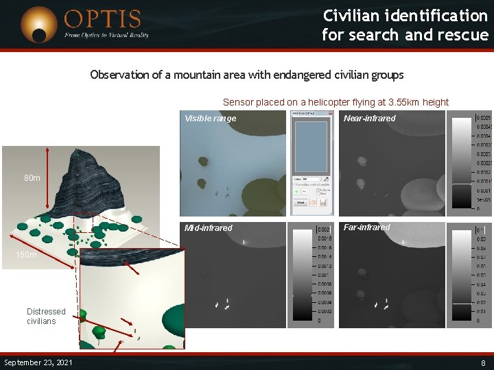 Civilian identification for search and rescue Observation of a mountain area with endangered civilian