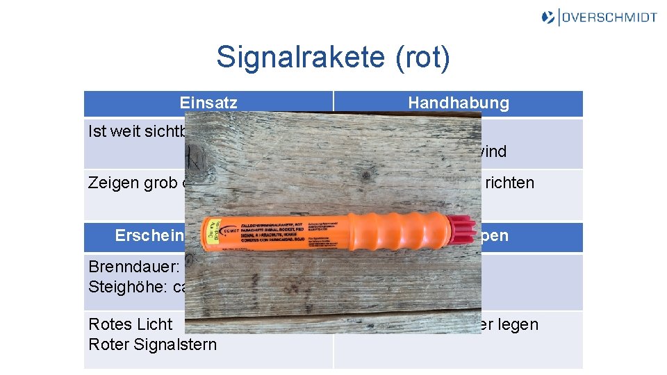 Signalrakete (rot) Einsatz Handhabung Ist weit sichtbar Freies Schussfeld Senkrecht, Gegenwind Zeigen grob die