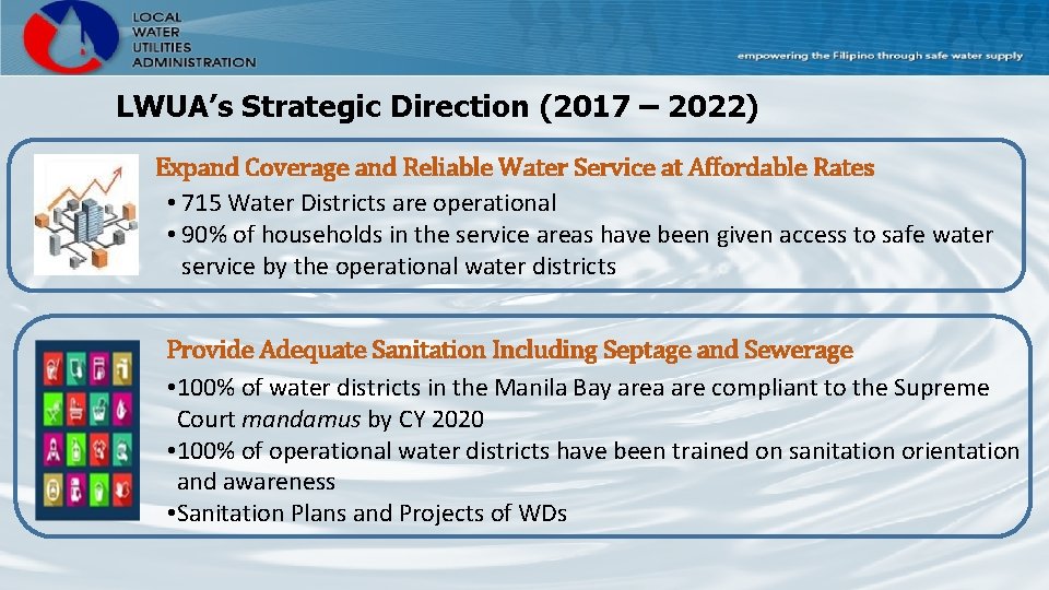 LWUA’s Strategic Direction (2017 – 2022) Expand Coverage and Reliable Water Service at Affordable