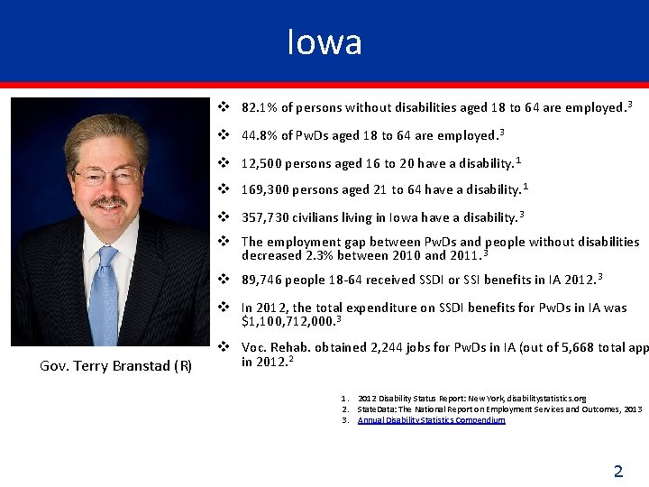 Iowa v 82. 1% of persons without disabilities aged 18 to 64 are employed.